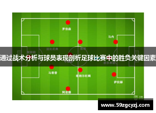 通过战术分析与球员表现剖析足球比赛中的胜负关键因素