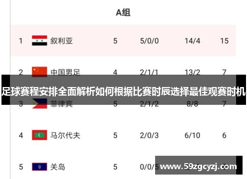 足球赛程安排全面解析如何根据比赛时辰选择最佳观赛时机