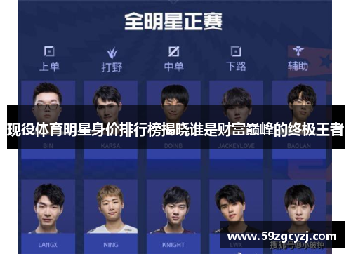 现役体育明星身价排行榜揭晓谁是财富巅峰的终极王者