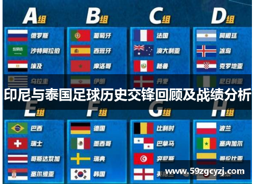 印尼与泰国足球历史交锋回顾及战绩分析