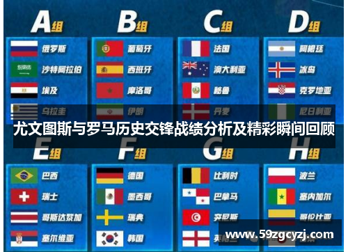 尤文图斯与罗马历史交锋战绩分析及精彩瞬间回顾